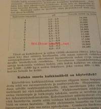 Viljelysmaan kalkitus