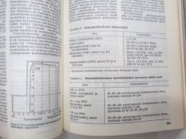 Tekniikan käsikirja III - Sähkötekniikka