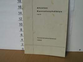 ahjolan kantusyhdistys r.y.n.toimintakertomus . VAKITA.N tarjous helposti s-m koko  paketti 19x36 x60 cm paino 35kg 5e