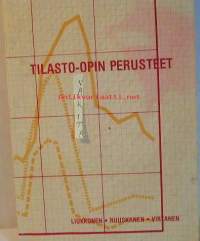 Tilasto-opin perusteet