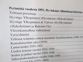 Wechteristä Valvillaan - Suomen tekstiiliteollisuus 250 vuotta, kankaantuotannon historiaa Suomessa 1500-luvulta alkaen