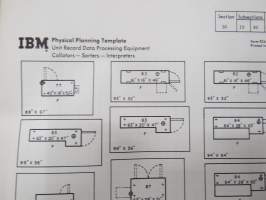 IBM - An Executive Guide to Installing the IBM System /360 Model 20