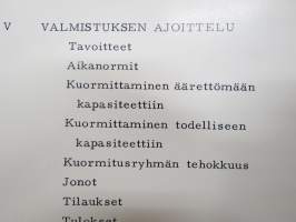 IBM - Menetelmä optimin saavuttamiseksi