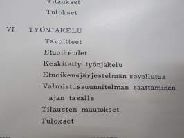 IBM - Menetelmä optimin saavuttamiseksi