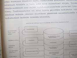 IBM - Menetelmä optimin saavuttamiseksi