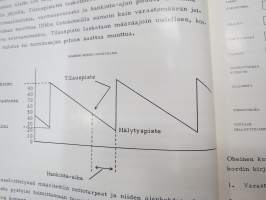 IBM - Menetelmä optimin saavuttamiseksi