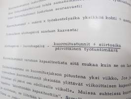 IBM - Menetelmä optimin saavuttamiseksi