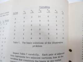 IBM - An Introduction to Linear Programming