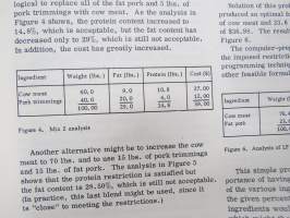 IBM - Linear Programming - Meat Blending