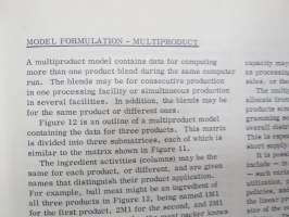 IBM - Linear Programming - Meat Blending