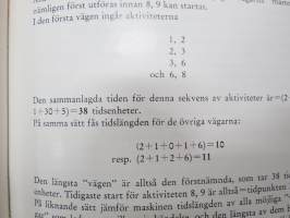IBM - PERT - Program Evaluation and Review Technique, in swedish