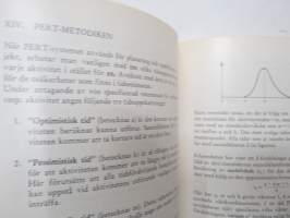 IBM - PERT - Program Evaluation and Review Technique, in swedish