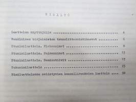 Neuvostoliittolaisten henkilönnimien opas - kokoelma venäläisiä etunimi sekä Neuvostoliitossa käytössä olevia sukunimiä - oikeinkirjoitus- ja painotusohjeluettelo