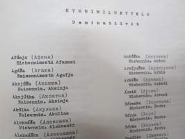 Neuvostoliittolaisten henkilönnimien opas - kokoelma venäläisiä etunimi sekä Neuvostoliitossa käytössä olevia sukunimiä - oikeinkirjoitus- ja painotusohjeluettelo