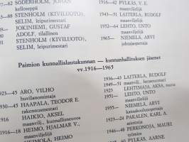 Paimion kunnanvaltuusto 1916-1965