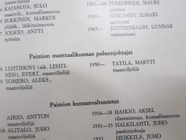 Paimion kunnanvaltuusto 1916-1965