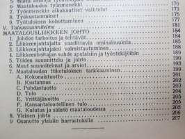 Maatalouden liikeoppi maatalousoppilaitoksia ja maanviljelijöitä varten