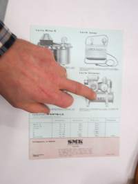 Lacta lypsykone Minor K, Junior, P I-II, Universal -myyntiesite / sales brochure