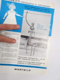 Wärtsilä Tarkka LP 4 lypsimen pesulaite -myyntiesite /  sales brochure