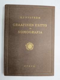 Graafinen esitys ja nomografia