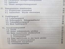 Graafinen esitys ja nomografia