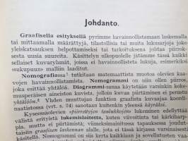 Graafinen esitys ja nomografia