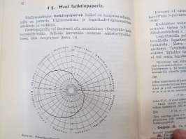 Graafinen esitys ja nomografia