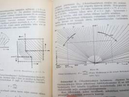 Graafinen esitys ja nomografia