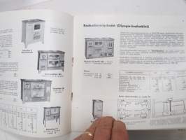 Kastor, kuikaat, padat, liedet, uunit - kuvallinen hinnasto 1.4.1963 -myyntiesite / stove brochure