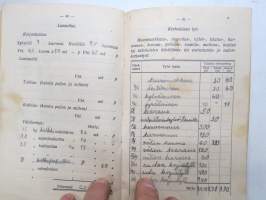 Maatalouskerholaisen opas II Peltokasviviljely v. 1935 (Aito Ranta, Villilä, Masku)