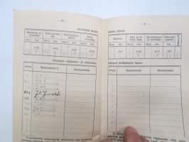 Maatalouskerholaisen opas II Peltokasviviljely v. 1935 (Aito Ranta, Villilä, Masku)