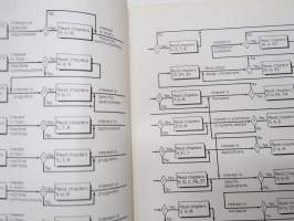 Design of Real-Time Computer Systems