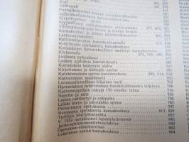 Opettajain lehti 1932-33 -sidottu vuosikerta, käsittelee monipuolisesti kansanopetusta ja opetustoimintaa maanlajuisesti, artikkelisisältö näkyvissä / annual volume