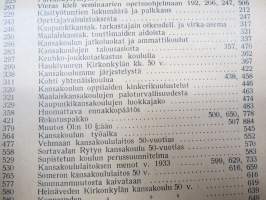 Opettajain lehti 1932-33 -sidottu vuosikerta, käsittelee monipuolisesti kansanopetusta ja opetustoimintaa maanlajuisesti, artikkelisisältö näkyvissä / annual volume