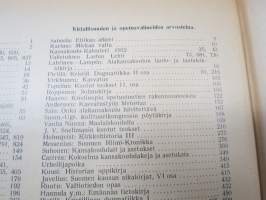 Opettajain lehti 1932-33 -sidottu vuosikerta, käsittelee monipuolisesti kansanopetusta ja opetustoimintaa maanlajuisesti, artikkelisisältö näkyvissä / annual volume