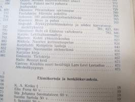 Opettajain lehti 1932-33 -sidottu vuosikerta, käsittelee monipuolisesti kansanopetusta ja opetustoimintaa maanlajuisesti, artikkelisisältö näkyvissä / annual volume