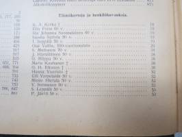 Opettajain lehti 1932-33 -sidottu vuosikerta, käsittelee monipuolisesti kansanopetusta ja opetustoimintaa maanlajuisesti, artikkelisisältö näkyvissä / annual volume