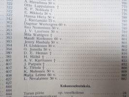 Opettajain lehti 1932-33 -sidottu vuosikerta, käsittelee monipuolisesti kansanopetusta ja opetustoimintaa maanlajuisesti, artikkelisisältö näkyvissä / annual volume