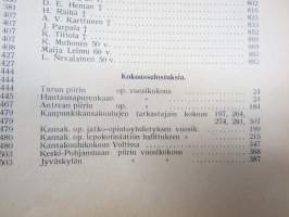 Opettajain lehti 1932-33 -sidottu vuosikerta, käsittelee monipuolisesti kansanopetusta ja opetustoimintaa maanlajuisesti, artikkelisisältö näkyvissä / annual volume