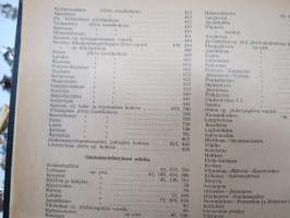 Opettajain lehti 1932-33 -sidottu vuosikerta, käsittelee monipuolisesti kansanopetusta ja opetustoimintaa maanlajuisesti, artikkelisisältö näkyvissä / annual volume