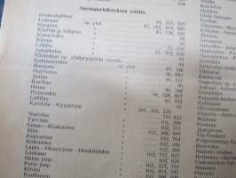 Opettajain lehti 1932-33 -sidottu vuosikerta, käsittelee monipuolisesti kansanopetusta ja opetustoimintaa maanlajuisesti, artikkelisisältö näkyvissä / annual volume