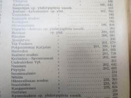 Opettajain lehti 1932-33 -sidottu vuosikerta, käsittelee monipuolisesti kansanopetusta ja opetustoimintaa maanlajuisesti, artikkelisisältö näkyvissä / annual volume