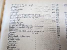 Opettajain lehti 1932-33 -sidottu vuosikerta, käsittelee monipuolisesti kansanopetusta ja opetustoimintaa maanlajuisesti, artikkelisisältö näkyvissä / annual volume