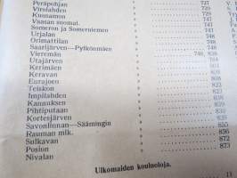 Opettajain lehti 1932-33 -sidottu vuosikerta, käsittelee monipuolisesti kansanopetusta ja opetustoimintaa maanlajuisesti, artikkelisisältö näkyvissä / annual volume