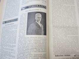 Opettajain lehti 1932-33 -sidottu vuosikerta, käsittelee monipuolisesti kansanopetusta ja opetustoimintaa maanlajuisesti, artikkelisisältö näkyvissä / annual volume