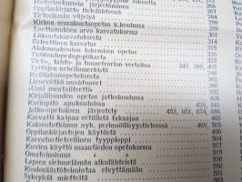 Opettajain lehti 1932-33 -sidottu vuosikerta, käsittelee monipuolisesti kansanopetusta ja opetustoimintaa maanlajuisesti, artikkelisisältö näkyvissä / annual volume