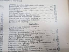 Opettajain lehti 1932-33 -sidottu vuosikerta, käsittelee monipuolisesti kansanopetusta ja opetustoimintaa maanlajuisesti, artikkelisisältö näkyvissä / annual volume