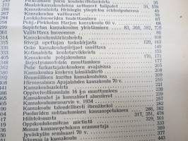 Opettajain lehti 1932-33 -sidottu vuosikerta, käsittelee monipuolisesti kansanopetusta ja opetustoimintaa maanlajuisesti, artikkelisisältö näkyvissä / annual volume