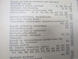 Opettajain lehti 1932-33 -sidottu vuosikerta, käsittelee monipuolisesti kansanopetusta ja opetustoimintaa maanlajuisesti, artikkelisisältö näkyvissä / annual volume