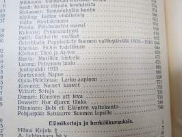 Opettajain lehti 1932-33 -sidottu vuosikerta, käsittelee monipuolisesti kansanopetusta ja opetustoimintaa maanlajuisesti, artikkelisisältö näkyvissä / annual volume